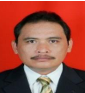 Drs. I Made Bulda Mahayana, SKM., M.Si.