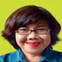 Zulfiana Dewi, SKM., MP.