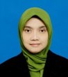  apt. Ginayanti  Hadisoebroto, M.Si.