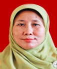 Dr.  Iswatun, S.Kep., Ns., M.Kes.