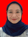 Dewi Taurisiawati  Rahayu, SST., M.Kes. 