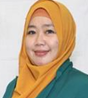 Ns. Rizqiana Dita Ekasari,  S.Kep., M.Kep