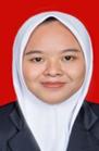 Ariska Fauzianty, S.Tr.Keb., M.Keb
