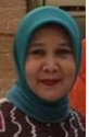  Dr.  Fatimah, SST., MKM.