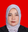 Dr. Enni Sustiyatik, SE., MM. 
