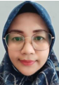 Ns. Rischa Hamdanesti, S.Kep., M.Kep. 