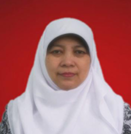 Didien Ika Setyarini, S.Si.T., M.Keb. 