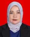 Dr. Enni Sustiyatik, SE., MM. 