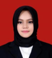 Nur Fithriani Fatma Cholida, ST., MT.