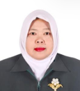 Fitri Liza, S.Ag., MA. 