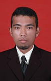 Syahruddin Aritonang, M.Pd.